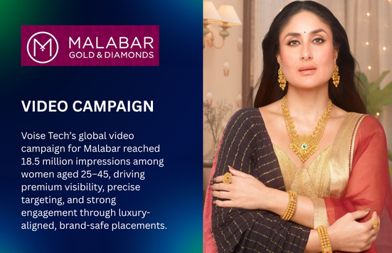 Amplifying Malabar’s Global Presence with a High-Impact Video Ad Strategy
